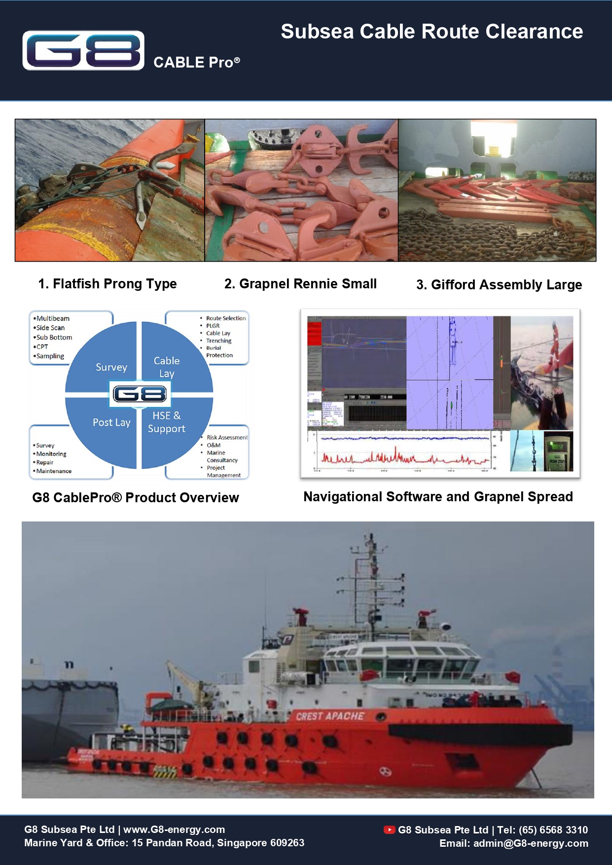 G8 PLGR Brochure rev